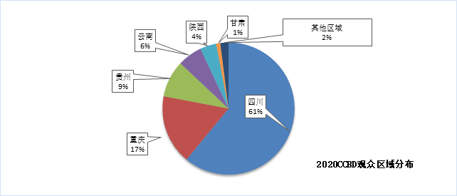 熱力開局 | 招展工作火爆進行中，預定展位搶商機(圖8)